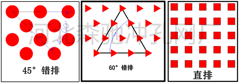 为大家介绍一下冲孔网的孔由哪些排列方式