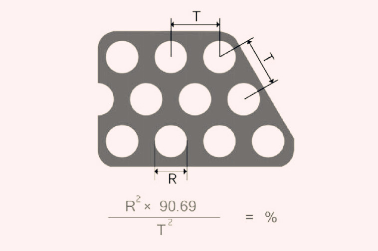 圆孔网开孔率计算公式60度错排