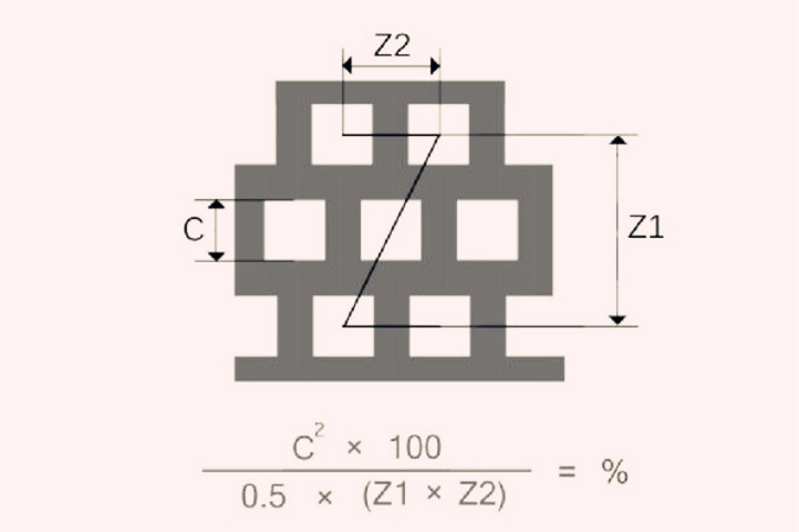 方孔冲孔网开孔率 错排