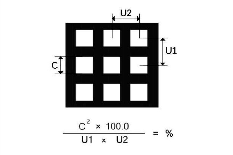 方孔开孔率计算公式 方孔直排开孔