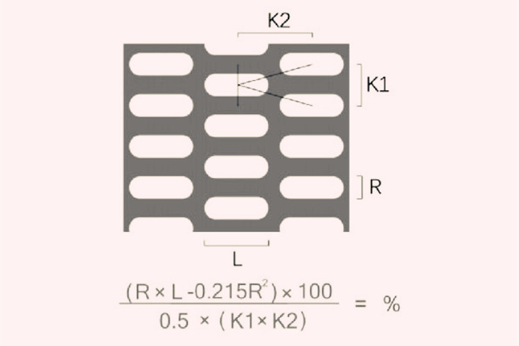 冲孔网板,长条孔K型错排开孔率