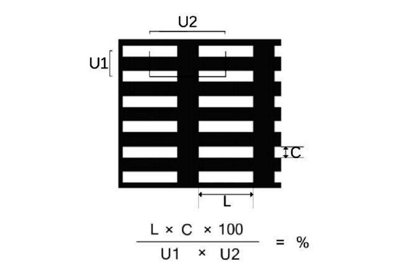 冲孔网板长方孔直排开孔率计算