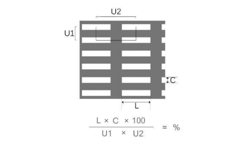 直排 长方孔冲孔板开孔率计算公式及示意图