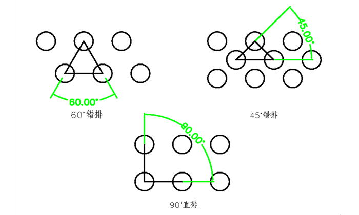 316冲孔网排列方式